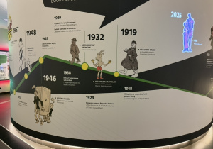 Za nami niesamowite warsztaty z animacji poklatkowej!