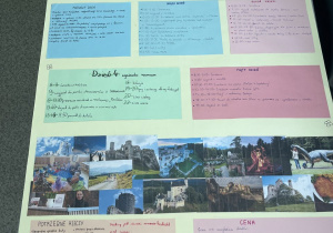 Projekt edukacyjny klas 7.