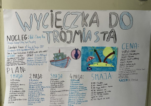 Projekt edukacyjny klas 7.