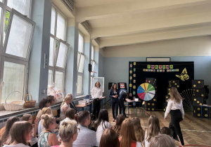 Apel podsumowujący klas 8