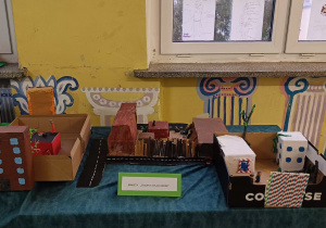 Bohaterowie lektur szkolnych